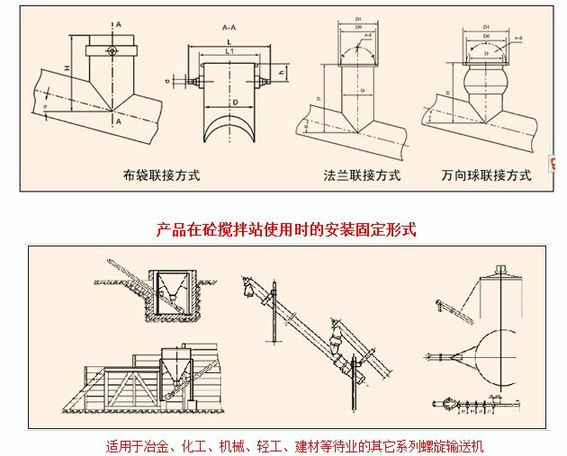 水泥螺旋輸送機(jī)在攪拌站使用時的安裝固定形式