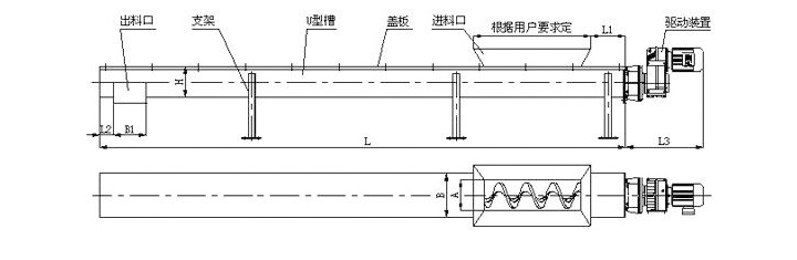 結構圖